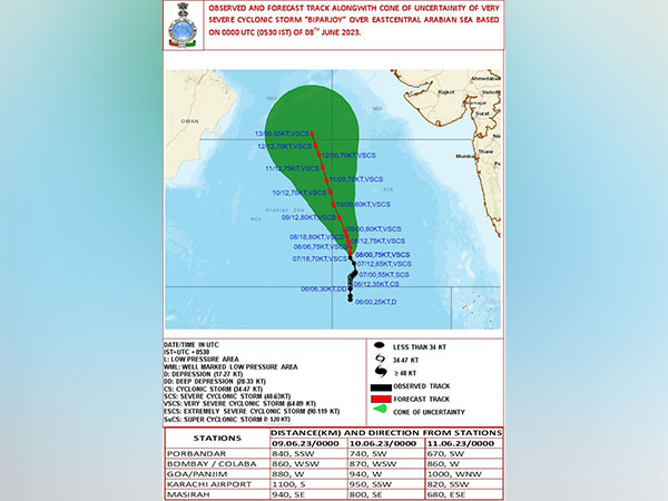 Cyclonic storm to intensify further (Pic credit/IMD's twitter)